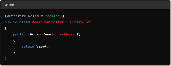 Role-based Access Control