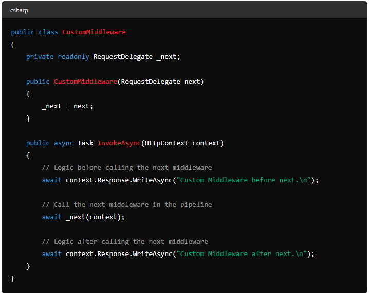Custom Middleware In ASP.NET Core
