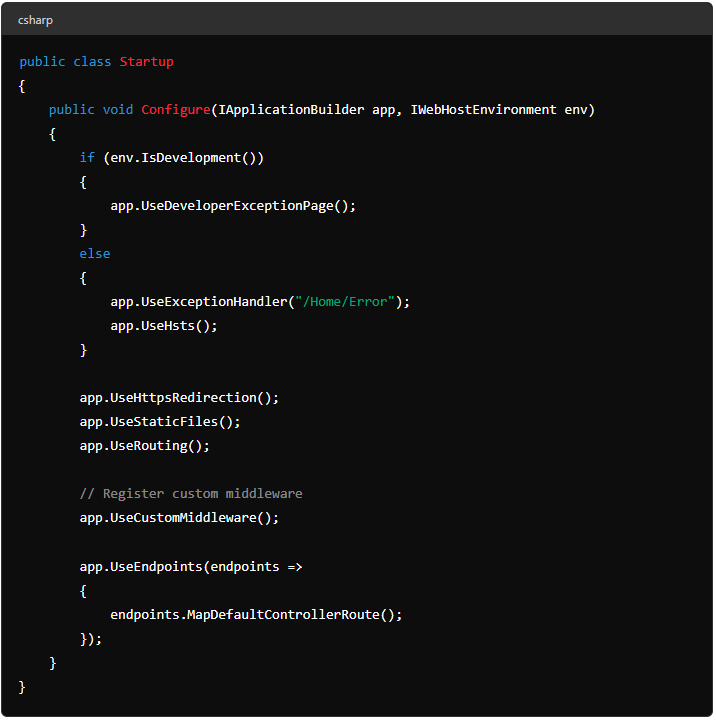 Middleware In ASP.NET Core