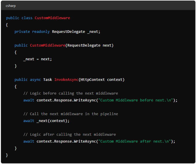 Middleware In ASP.NET Core